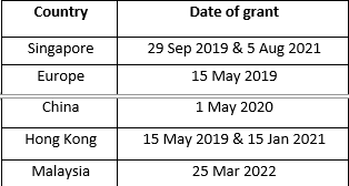 Composite Structural Wall and Method Of Construction Thereof